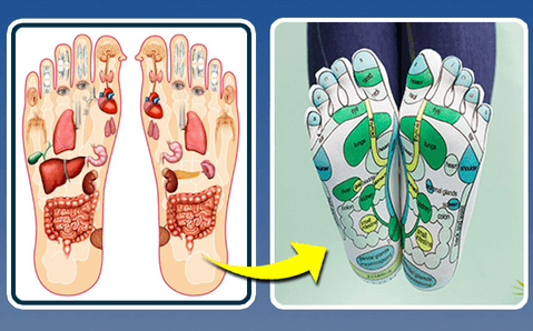 Akupressur-Reflexzonen-Socken-Bella Webshop