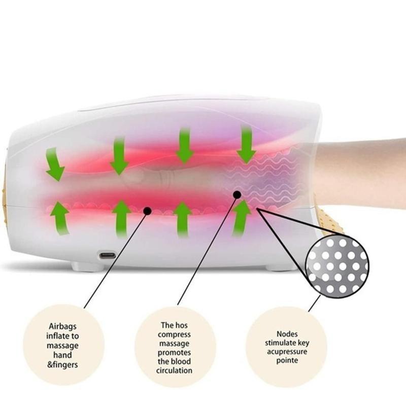 Hand-Therapie-Massagegerät-Bella Webshop