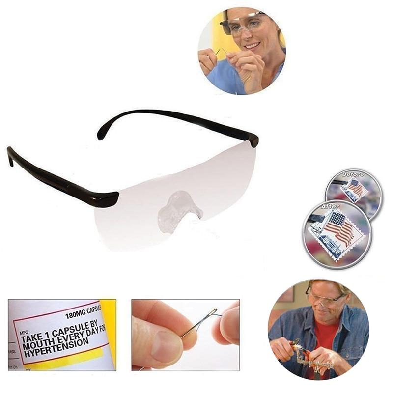 Lupenbrille | 250 Grad Sicht-Bella Webshop