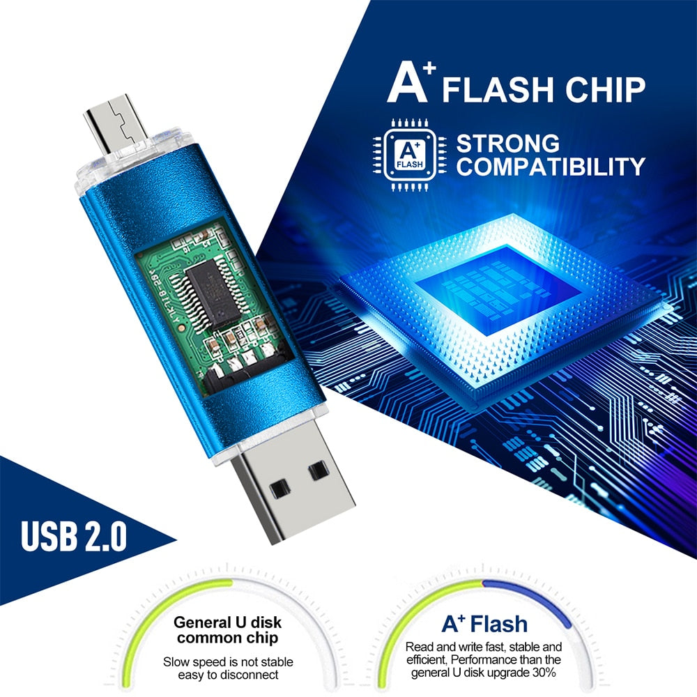 On-The-Go Usb Flash Drive-Bella Webshop