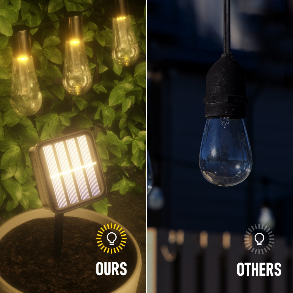 Solarbetriebene Led-Lichterketten Für Den Außenbereich-Bella Webshop