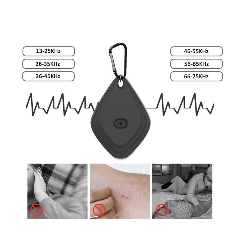 Tragbares Schädlingsbekämpfungsmittel Mit Ultraschall-Bella Webshop